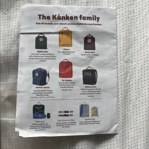 Fjallraven mini convertible backpack BRAND NWT - Picture 6 of 7